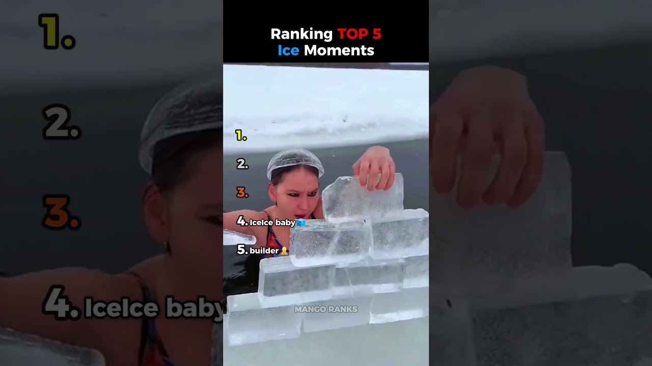 Ranking TOP 5 Ice Moments 🤯😂❄️