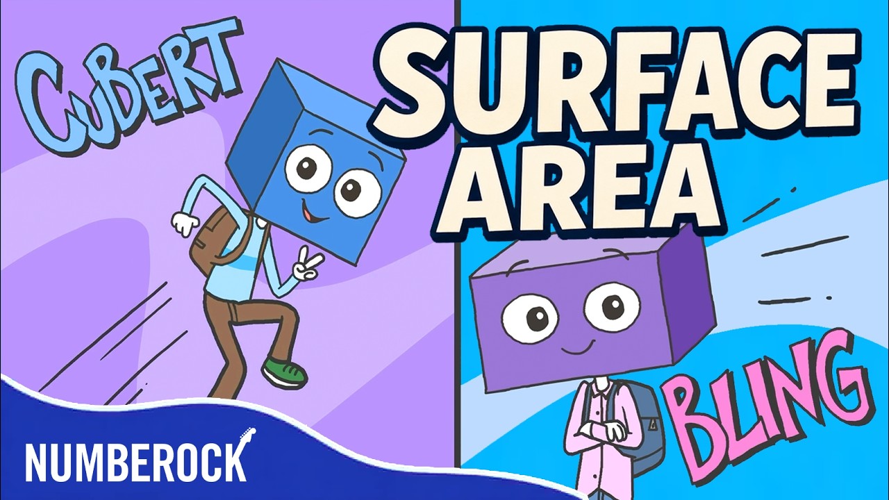 Surface Area Song for Kids | Cube and Rectangular Prism Geometry by NUMBEROCK