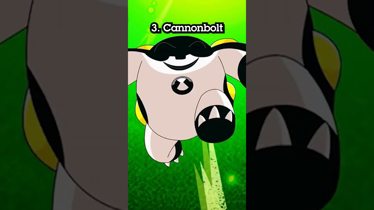 It’s Hero Time! Ranking Ben 10 Transformations 🔥💚 #Ben10 #AlienTransformations #Top5Aliens#shorts
