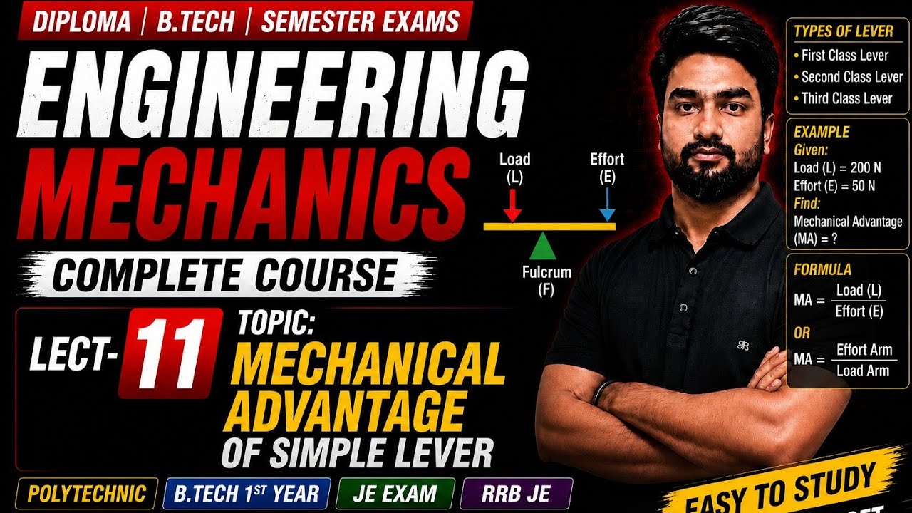 Engineering Mechanics Lecture 11 | Mechanical Advantage of Simple Lever | Poly. B.Tech | JE | RRB JE