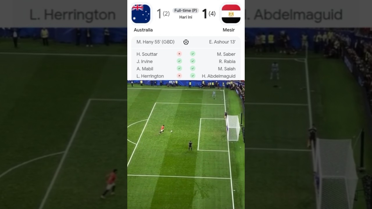 EGYPT VS AUSTRALIA ALL GOAL HIGHLIGHT WORLD CUP 2026