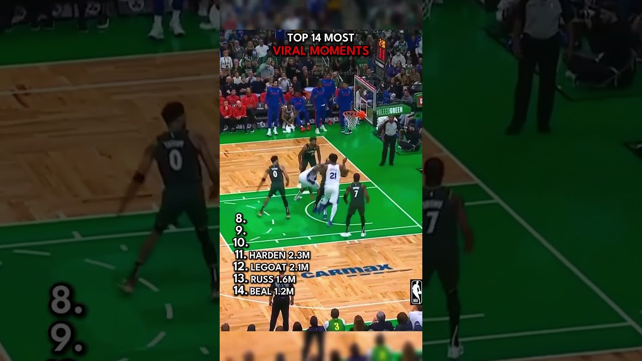 Top 14 Most Viral Plays 🤩 | P1 #basketball #nba