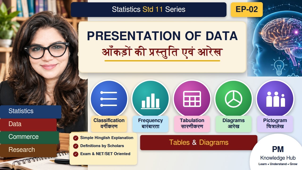 Ep-2 Presentation of Data | आँकड़ों की प्रस्तुति | Std 11 Statistics Chapter 2 | Hinglish
