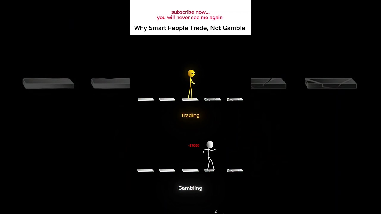The Difference Between Winners and Losers 📈📉#trading #gambling #stockmarket #investing #finance