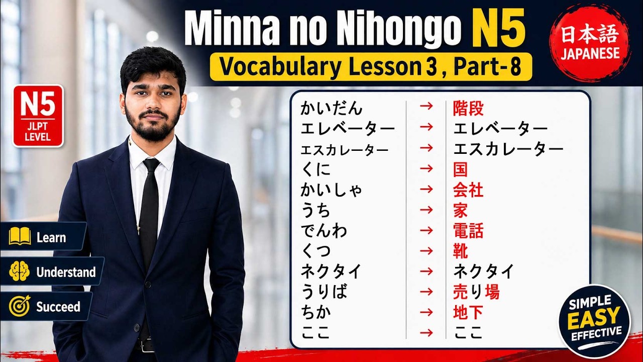 Learn Japanese N5 Vocabulary | Minna No Nihongo Lesson 3 Part 8