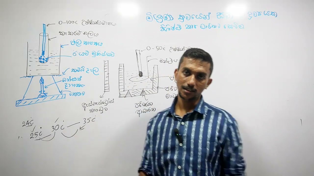 මිශ්‍රණ ක්‍රමයෙන් ඝනද්‍රව්‍යයක විශිෂ්ට තාප ධාරිතාවය සෙවීම. (දිල්ෂාන් විජේසිංහ. )