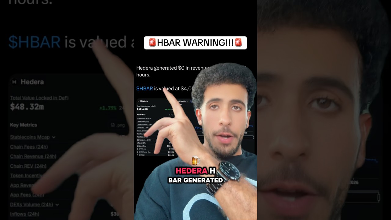 HBAR WARNING!!!🚨#hbar #hedera #bitcoin #crypto #altcoins