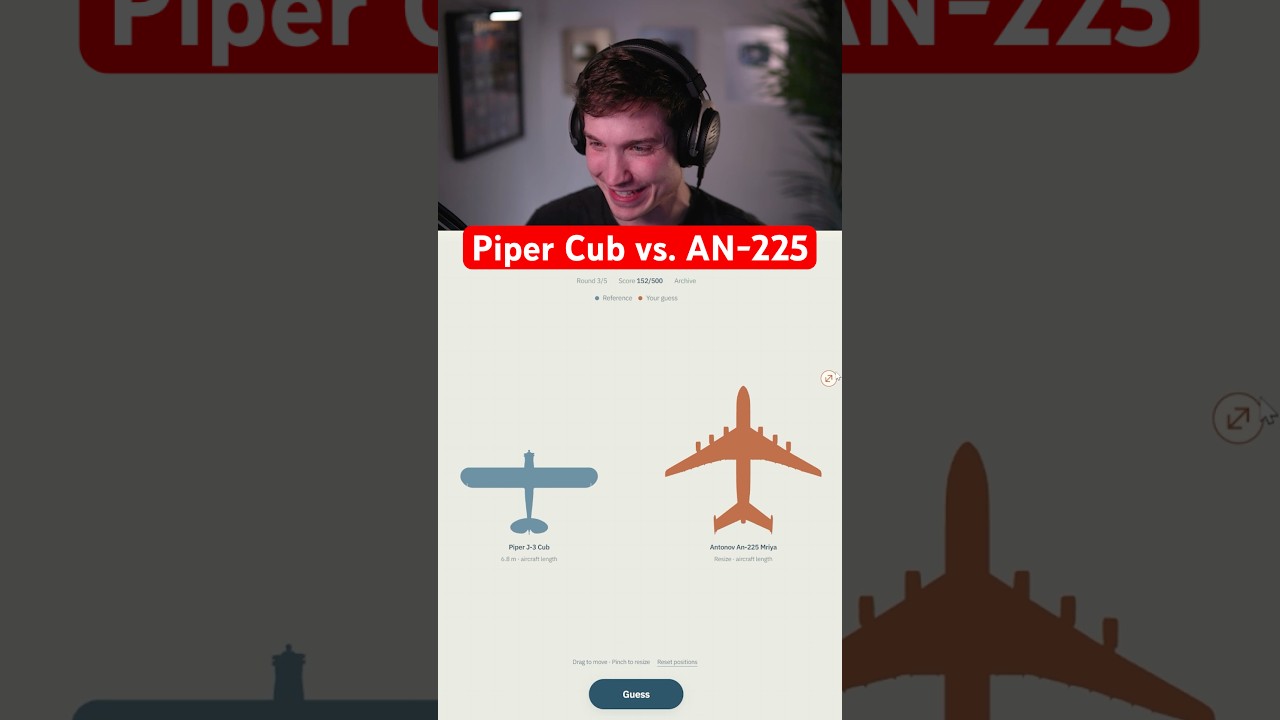 Piper Cub vs. AN-225
