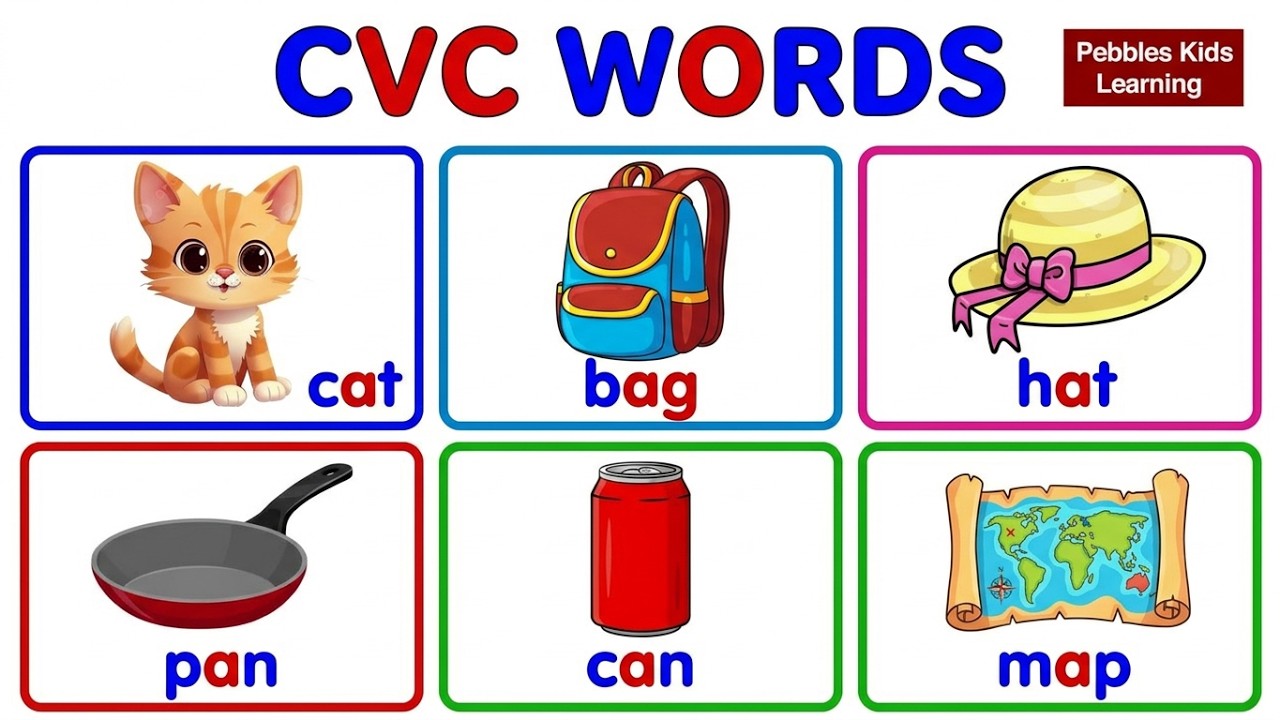 CVC words for Kids I CVC Words with Letter 'a' I 3 Letter Words I Preschool Learning Videos