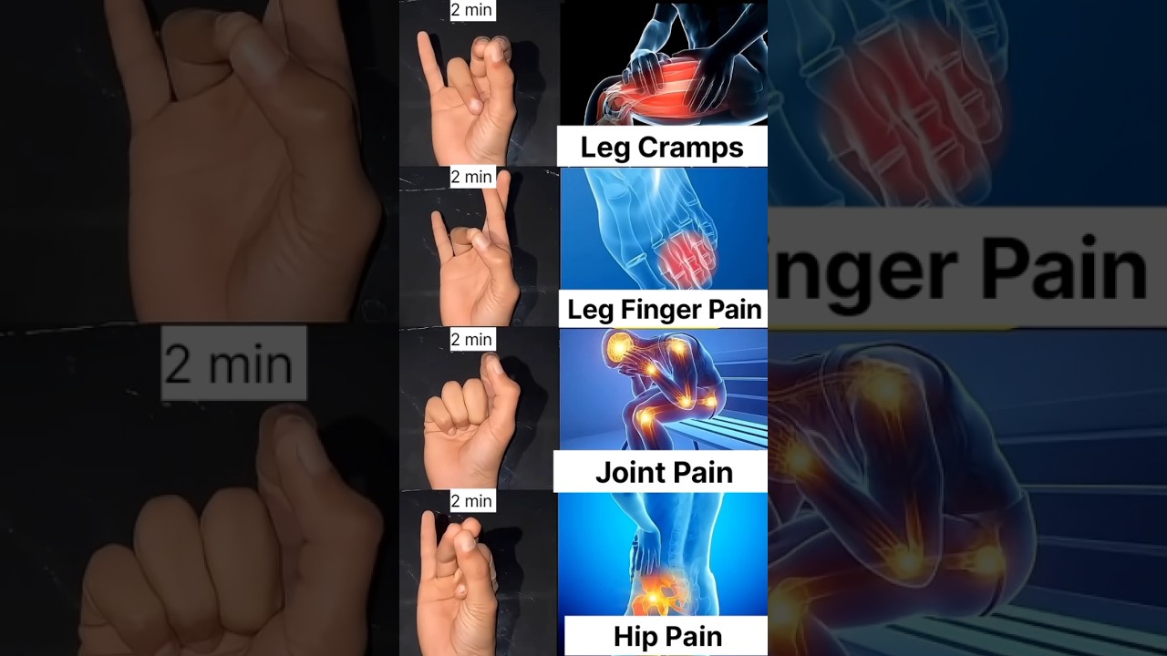 Daily mudra #heart #lego #cramps #jointpain #hiphopmusic #share #yoga #motivation #pain #health