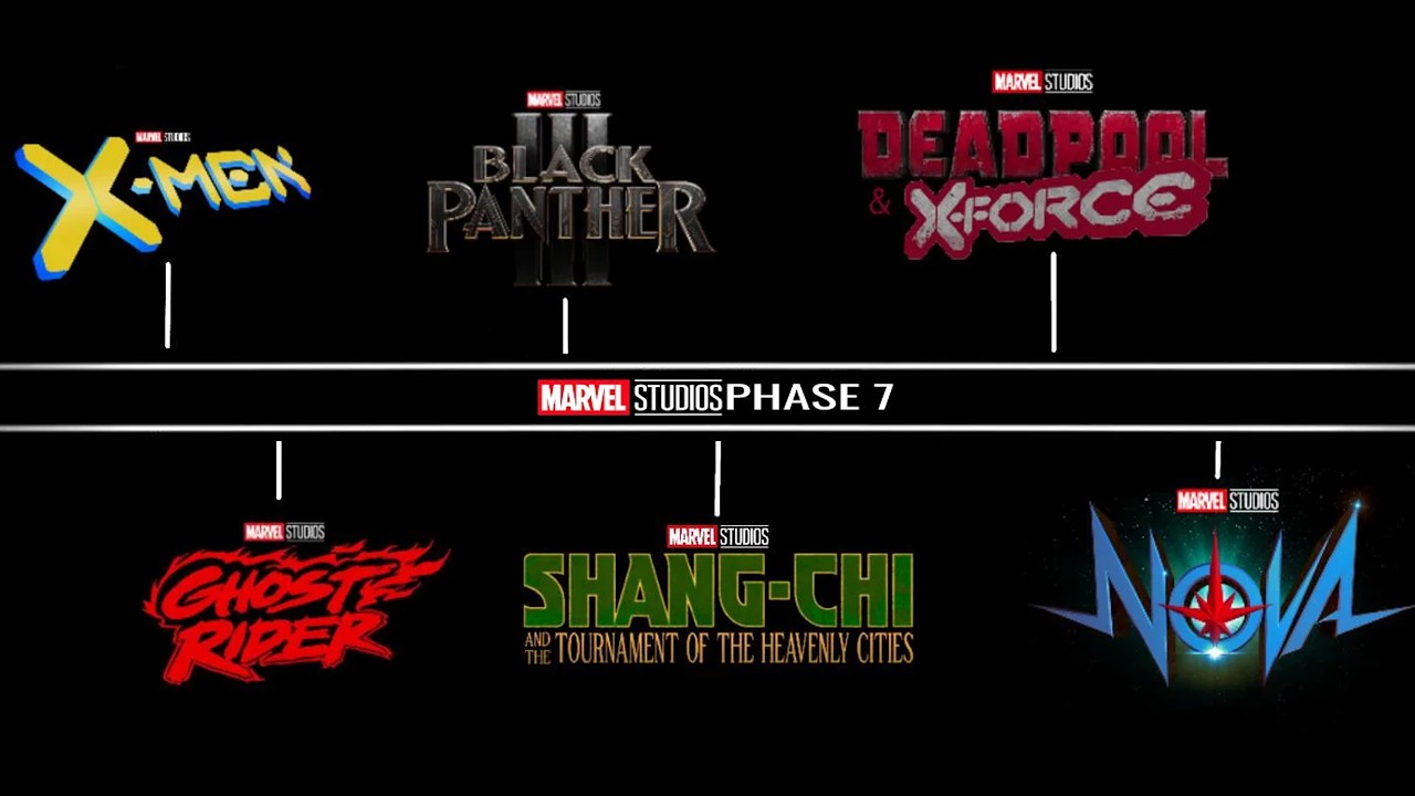 EVERY CONFIRMED MARVEL PROJECT COMING! New & CANCELED PROJECTS