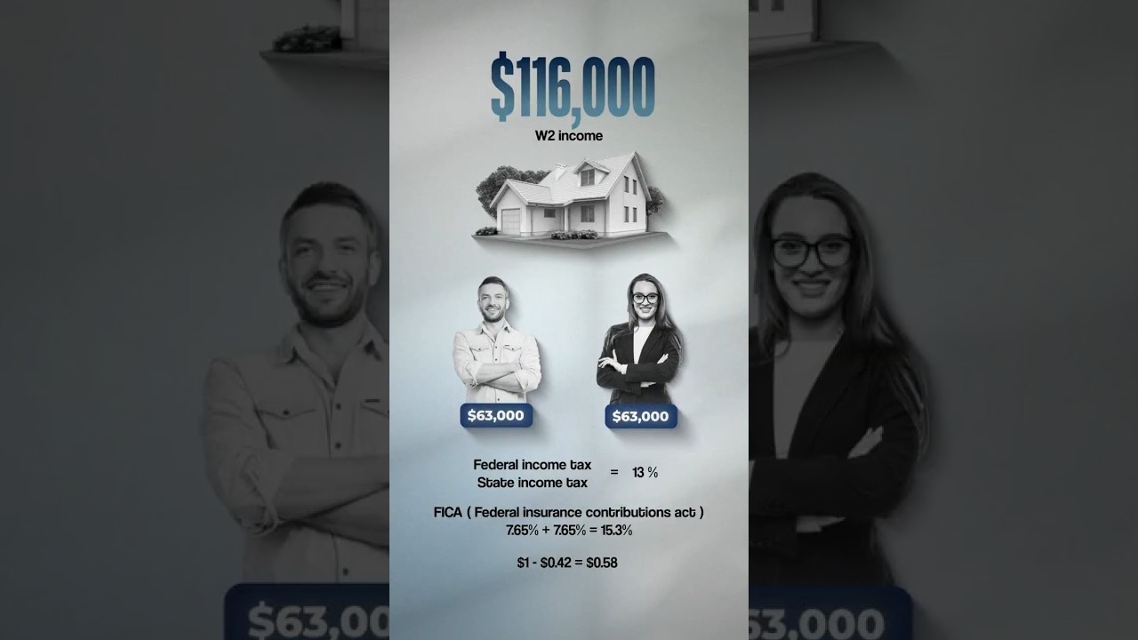 Why $200K Earners Lose 42¢ Per Dollar #taxes