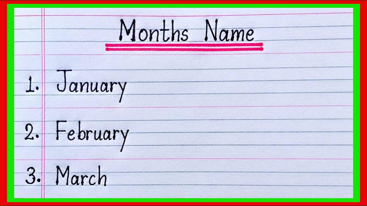 January February | January February Ki Spelling | Months Name | Mahino ke Naam | महीनों के नाम 