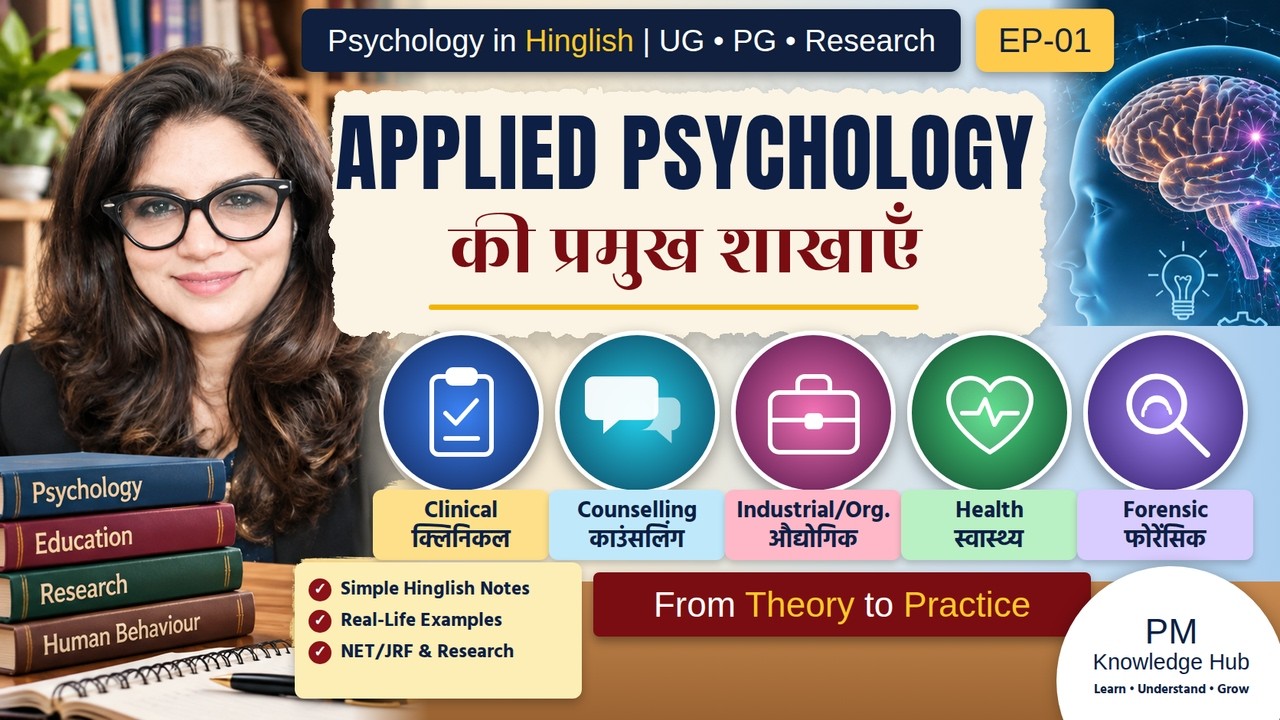 Branches of Applied Psychology Explained in Hinglish  | PG, UG & Researchers, B.Ed.,M.Ed., students