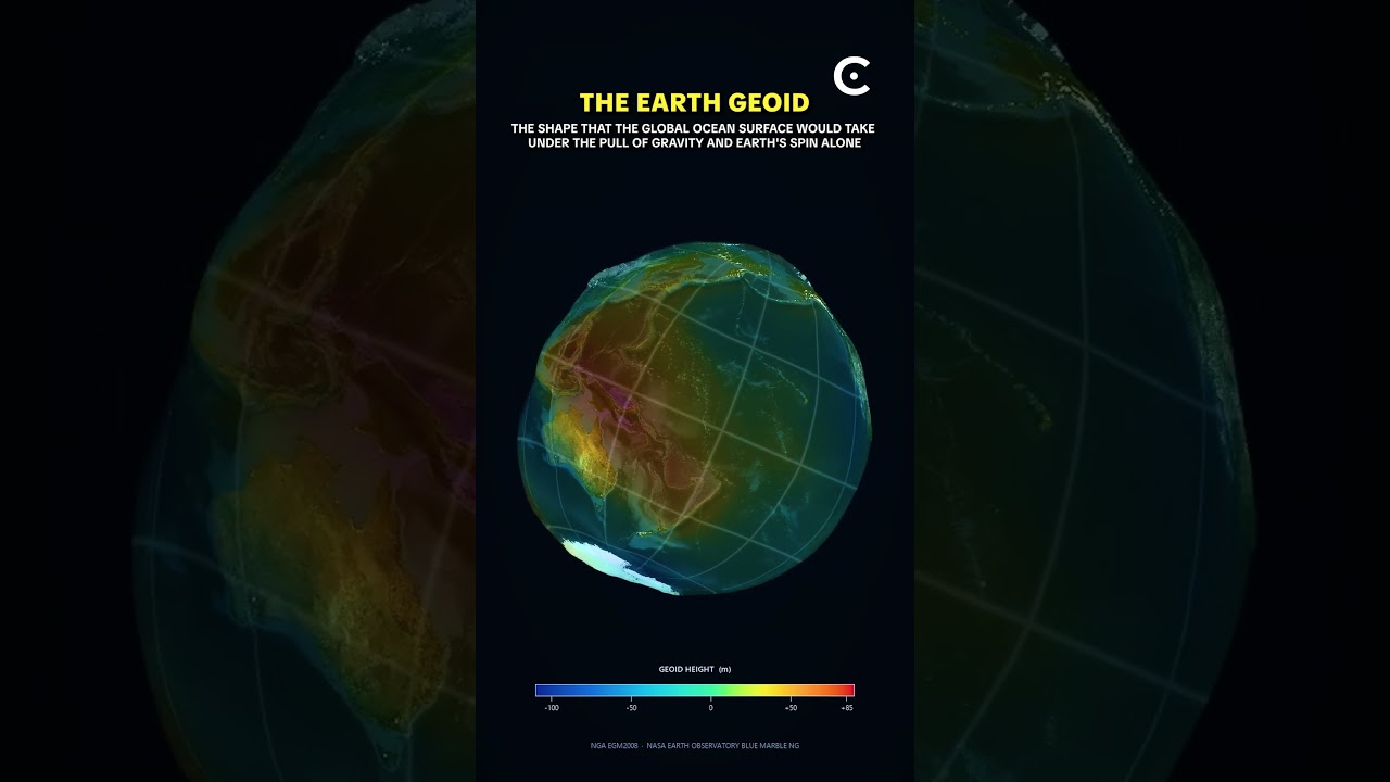 The Earth geoid.