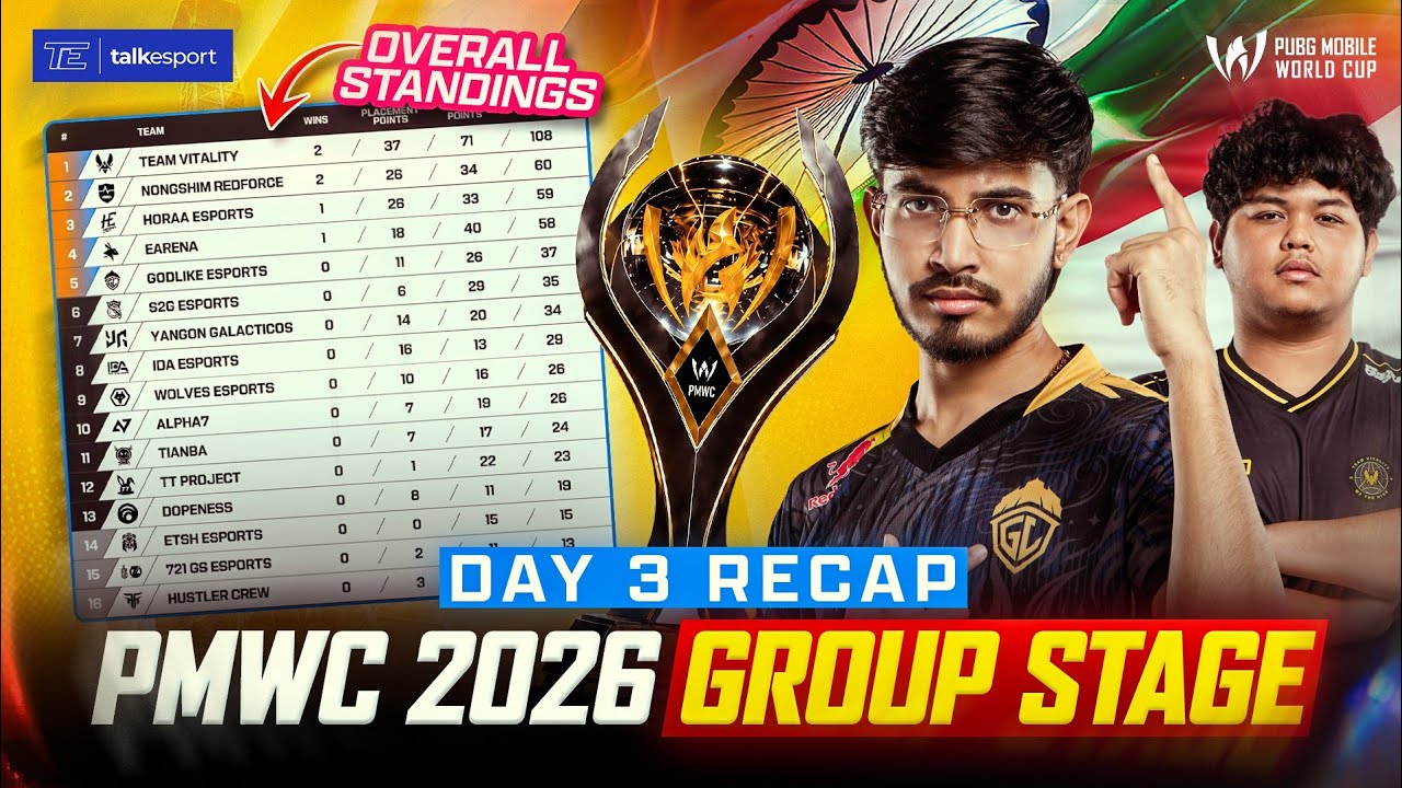 PMWC 2026 Group B Day 1 Recap - GodLike, Vitality's Century & Standings