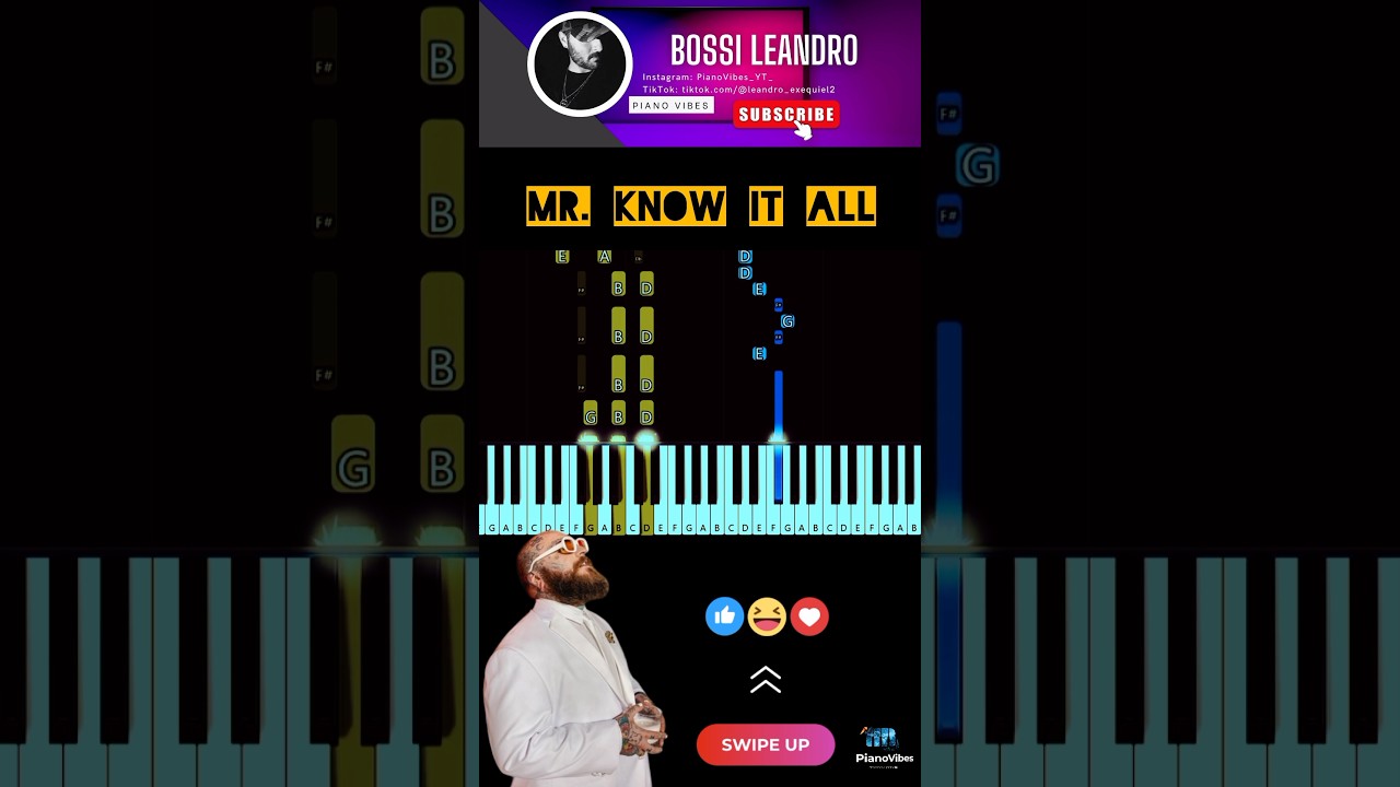 Teddy Swims -Mr. Know It All #piano #pianotutorial #viral #shorts #pianomusic