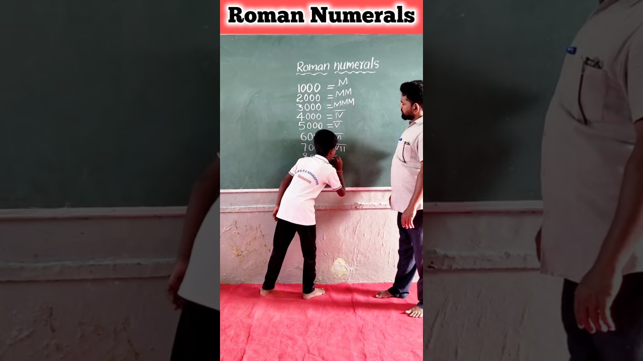 Roman Numerals - 2 / innovative ideas @ravirajmaster