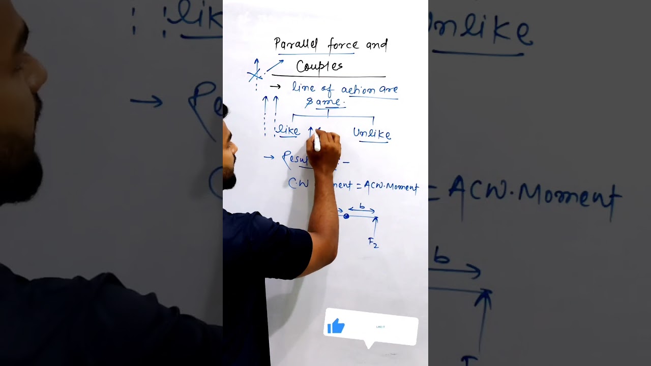 Parallel Force & Couple Explained in 60 Seconds | Engineering Mechanics #shorts