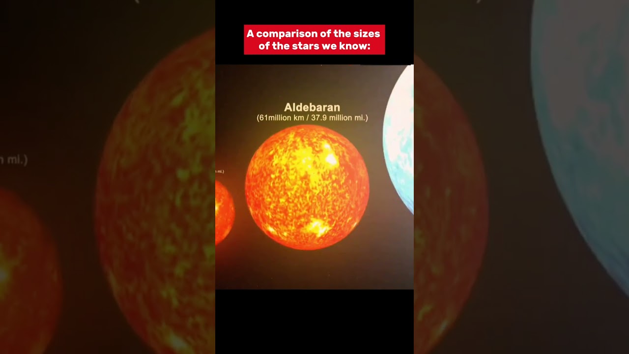 Watch until the end #space #universe #planet