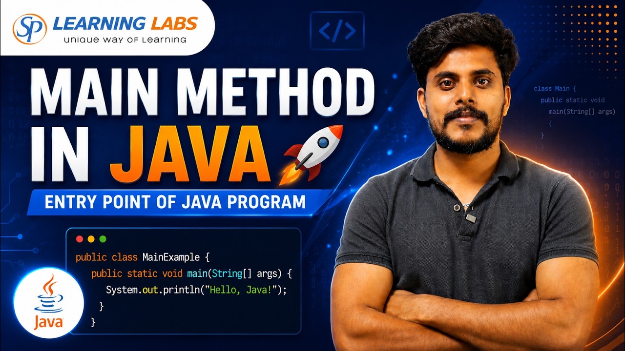 Main Method in Java 🚀 | Entry Point of Java Program