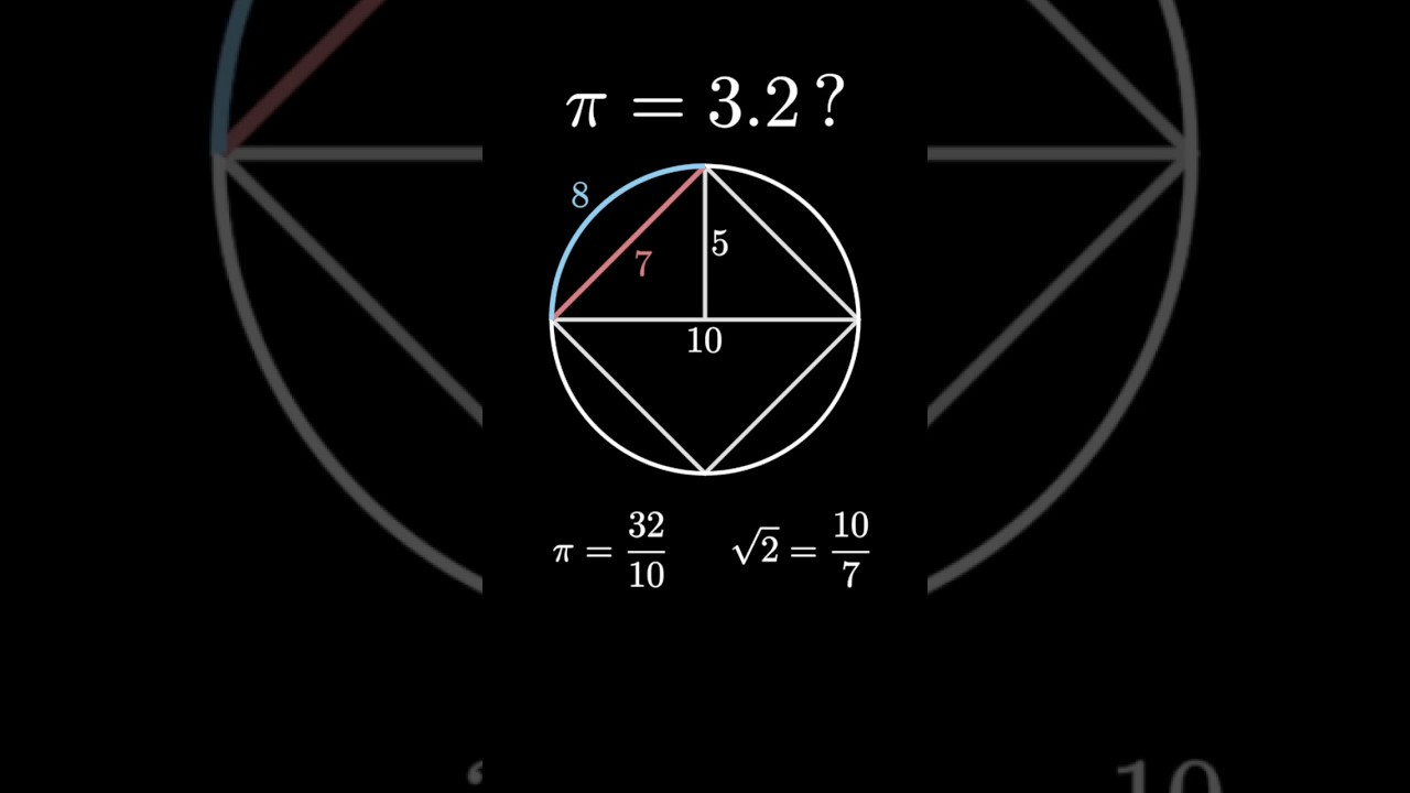 Legislating Pi