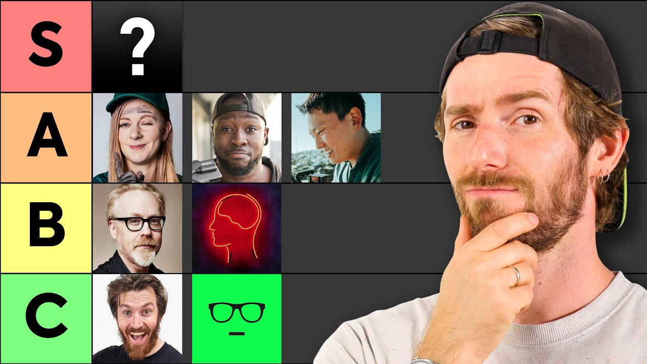 Youtuber Products Tier List