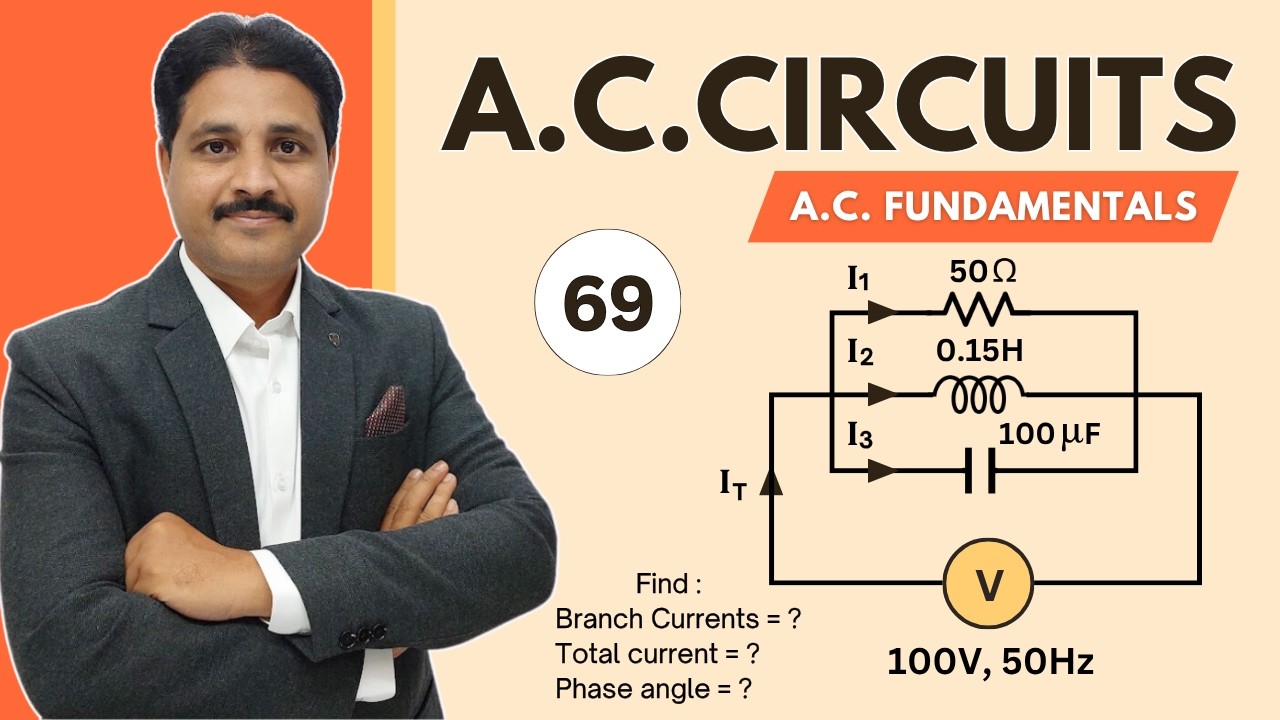 ⚡ How to Solve Parallel RLC Circuit Step-by-Step | Lecture 69 🎓 @TIKLESACADEMYOFMATHS