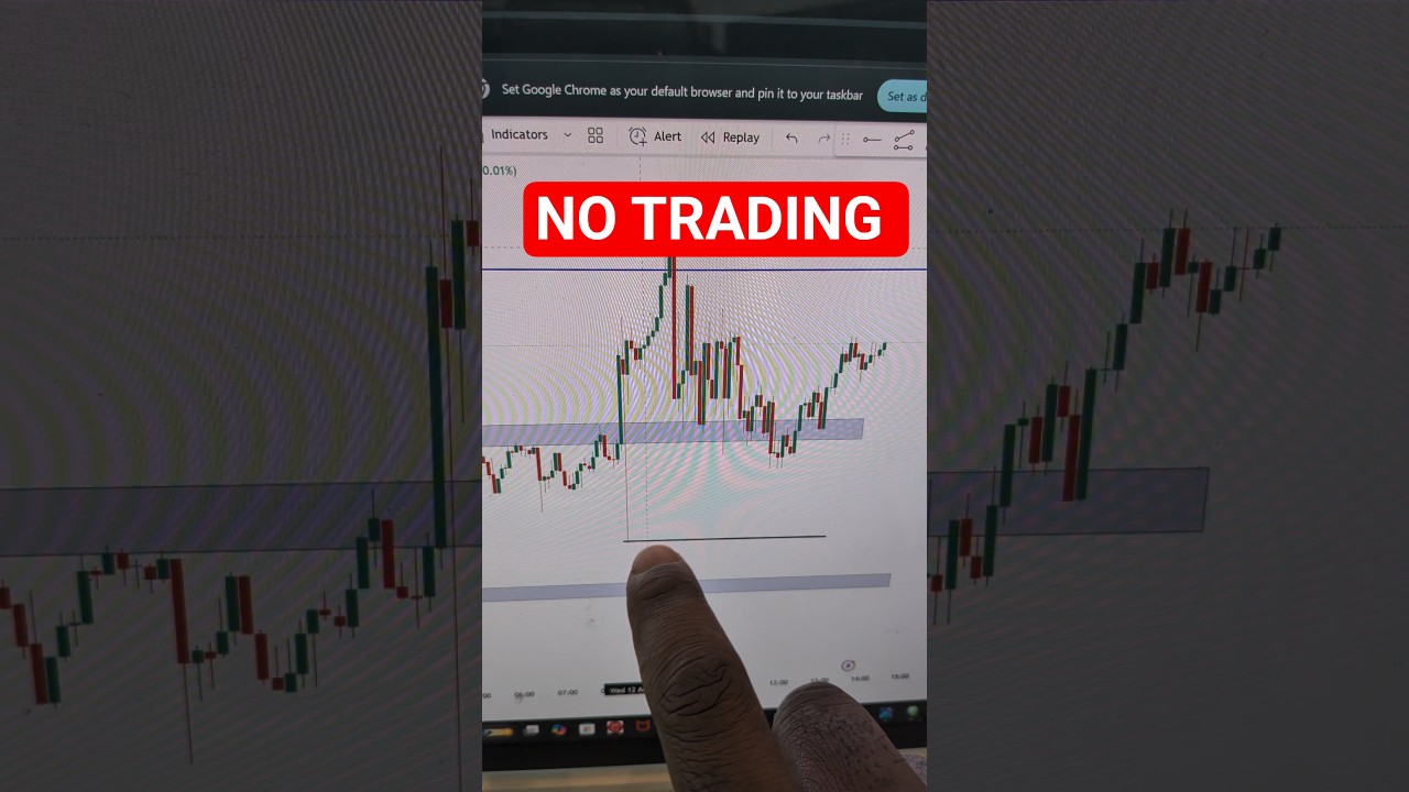 No trade is better than forcing trades