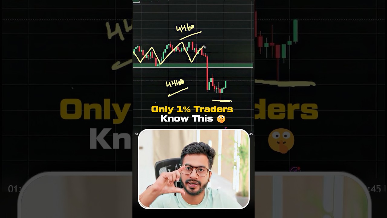 1 % Traders  What they Do @Marketrader1  #trading #crypto #liquidity