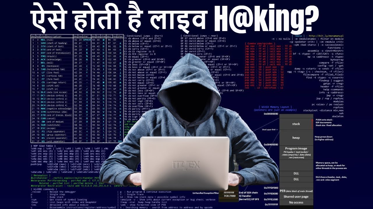 Cyber security training in Hindi class-68 || What is sidejacking explined in hindi?