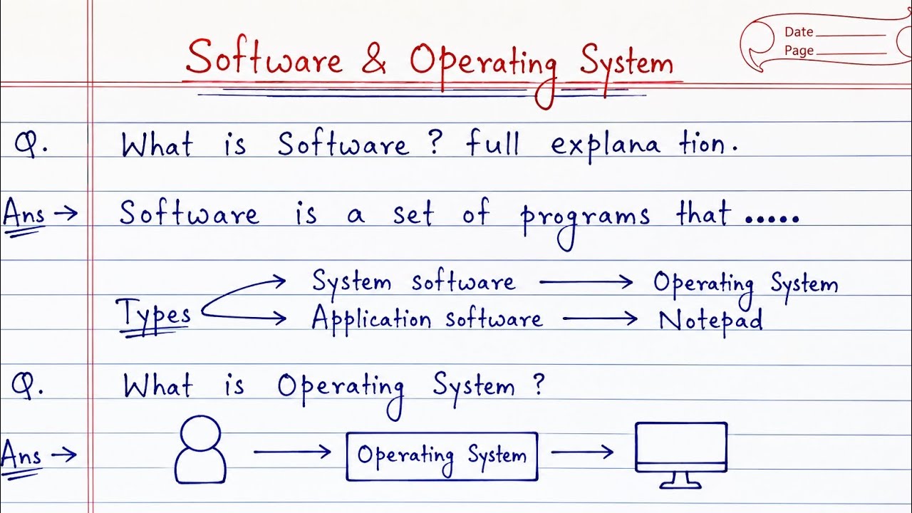 Computer Class Day #6 | Computer Software & Operating System 