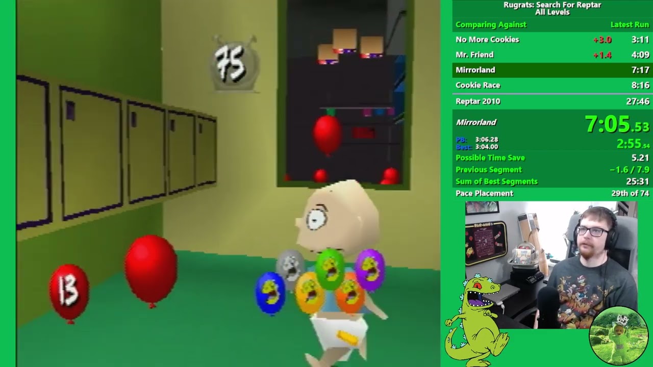 Rugrats: Search for Reptar - All Levels Speedrun by OneNamedLucas | Misfit Mascot Relay II