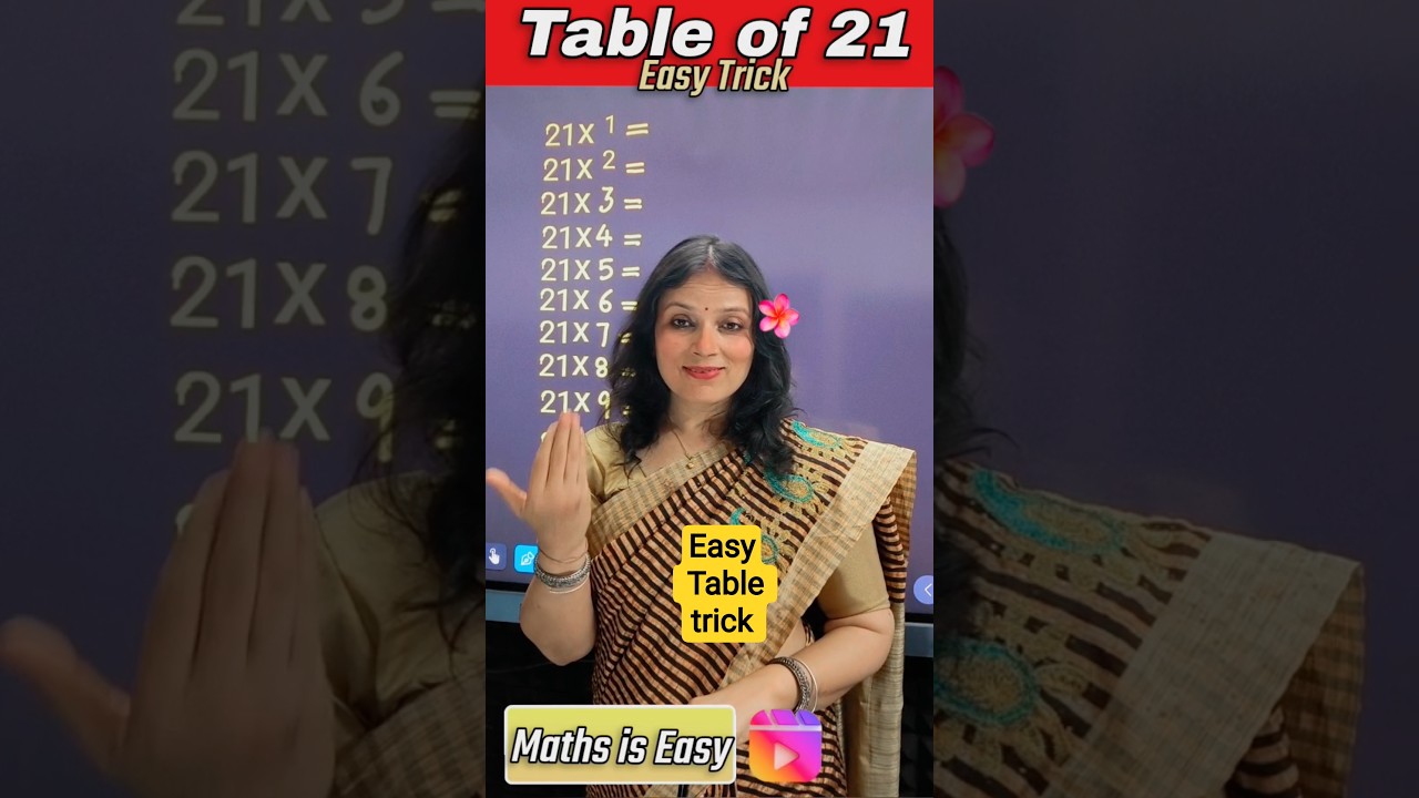 Easy Maths Trick 🔥 Table trick | Maths tricks for fast calculation #shorts #ytshorts #fun
