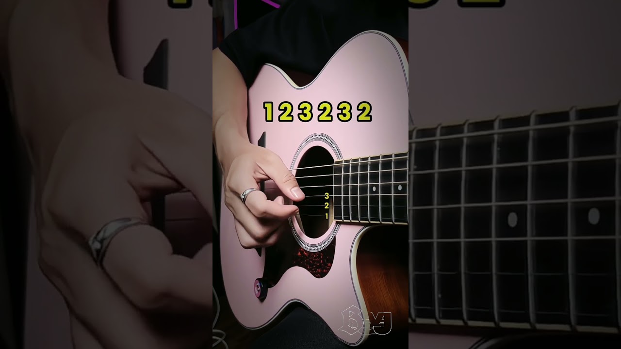 GUITAR STRUMMING PATTERNS