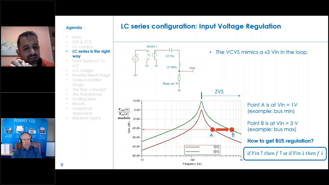 LLC Converter Design Using Scaling Laws