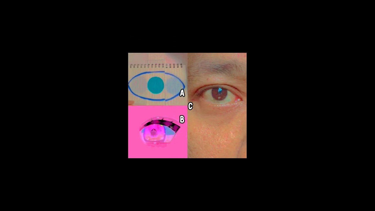 #creative #loop #eyes