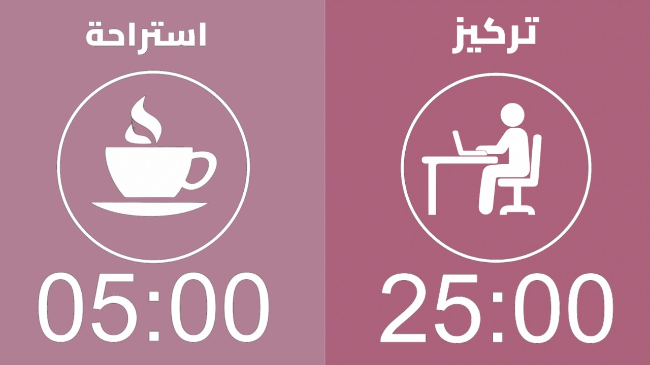 4 ساعات مؤقت بومودورو 25/5 | مع ضوضاء وردية (Pink Noise) —  ذاكر معي