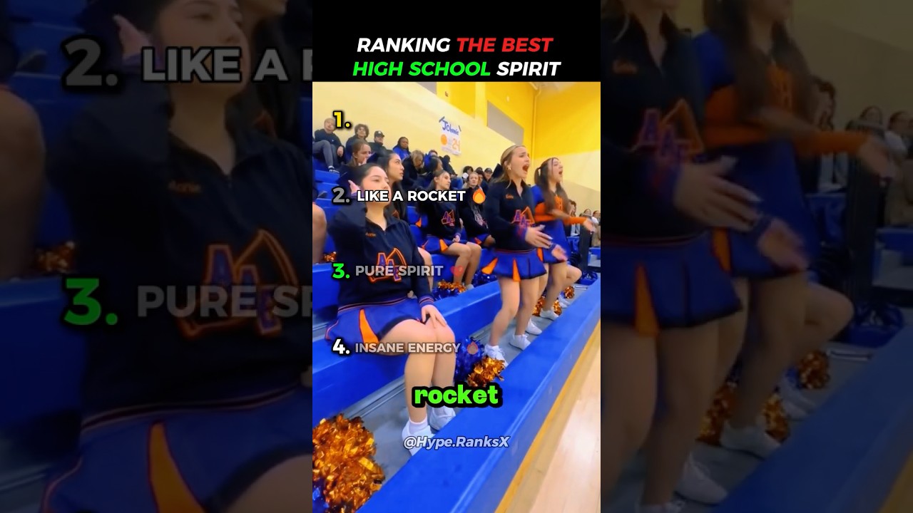 RANKING THE BEST HIGH SCHOOL SPIRIT