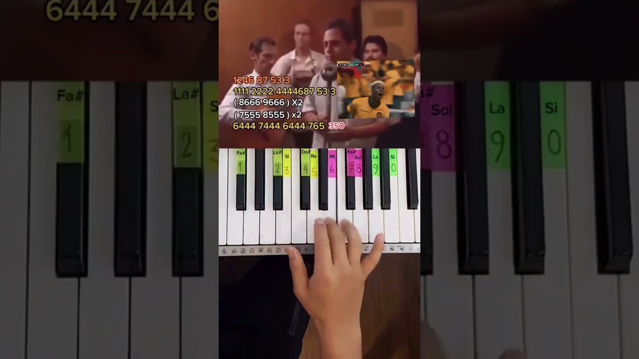 Nuestro Juramento #piano #pianotutorial #shorts canción de celebración en mundial 2026 para Ecuador