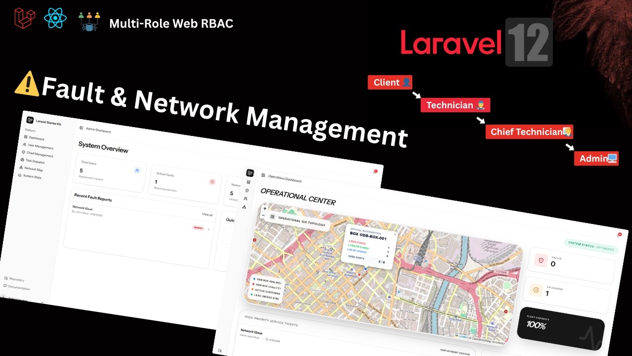 RBAC Network Management System with Laravel & React | Project Overview