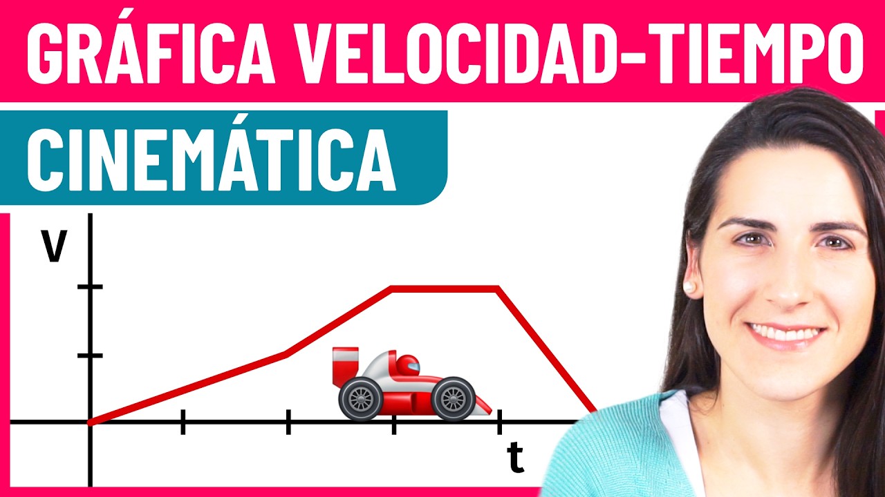 Ejercicio con GRÁFICA de VELOCIDAD-TIEMPO 🚗