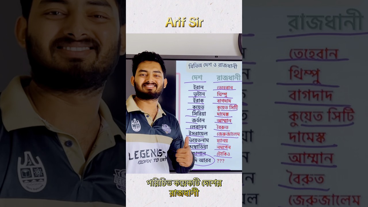 পরিচিত কয়েকটি দেশের রাজধানী নাম।