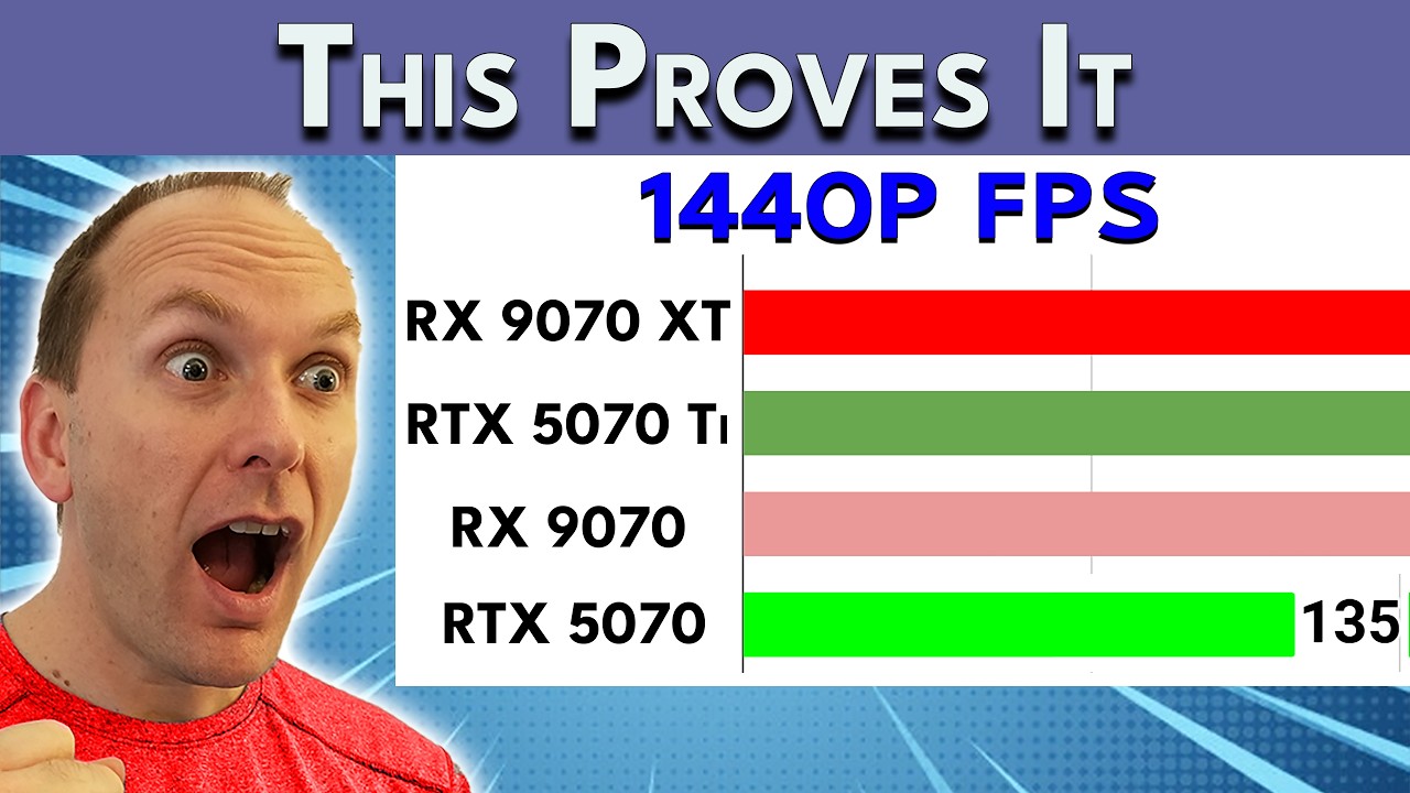 Buying a High End GPU Dumb in 2026? 🛑 Ryzen X3D Price Cuts? | July 2026 Q&A E2