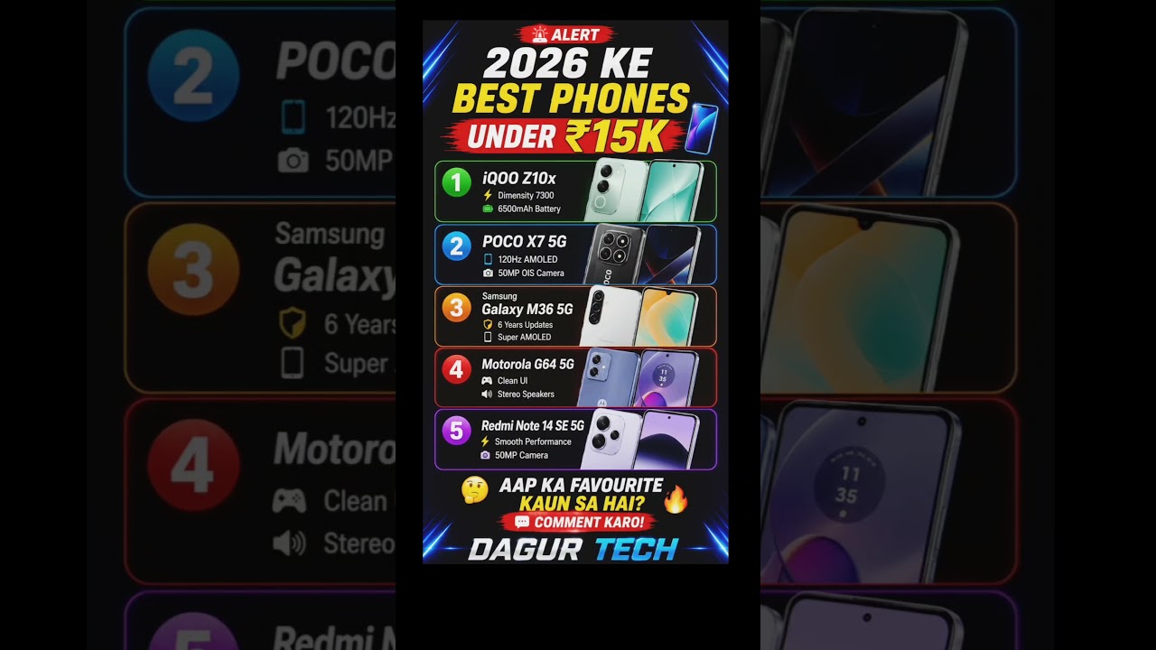 Best Phones Under ₹15000 in 2026 🔥 Top 5 Budget 5G Smartphones | Best Camera & Performance #shorts