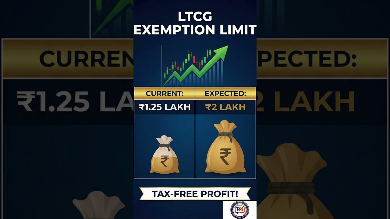 IN Budget 2026: Big Tax Relief Coming? (Top Expectations) #money  #investing  #crypto