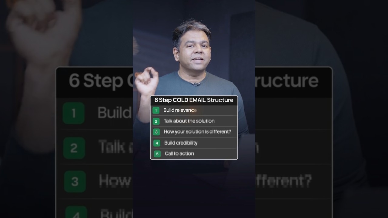 Master Cold Emailing In Simple Steps