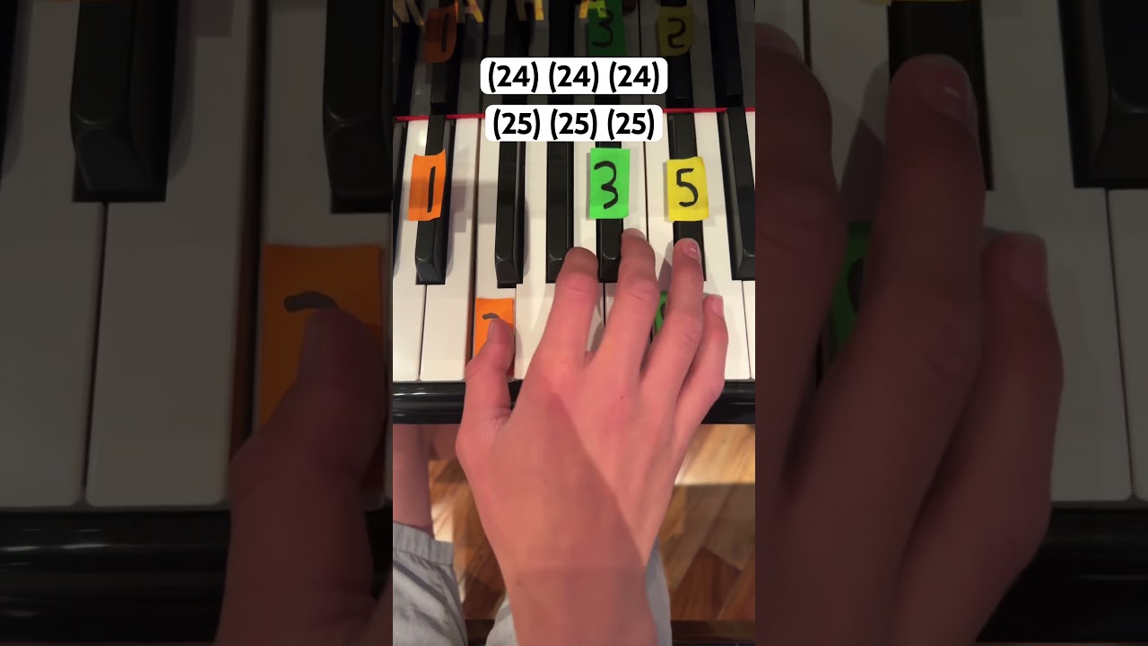 All Of Me By John Legend Piano Tutorial #shorts