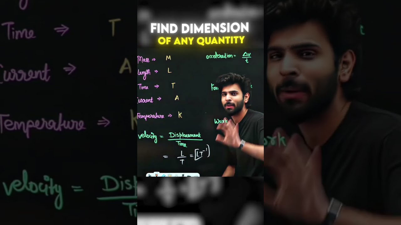 Find Dimensions Of any Quantity Dimensional Class 11 Physics Chapter-1 | Units and Measurements