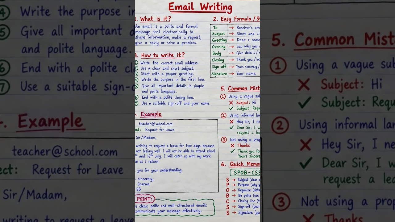English Grammar